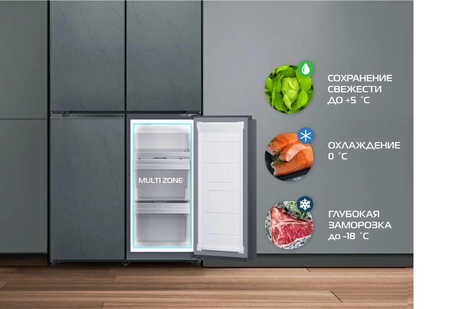 Холодильник HIBERG RFQ 610G GS Inverter с эмоцией 2