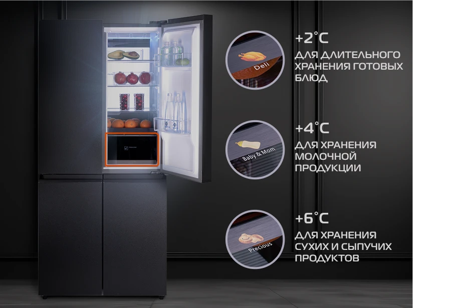 Холодильник HIBERG RFQ-590G GT Inverter с эмоцией 2