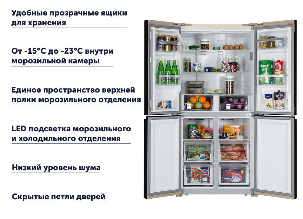 Холодильник hiberg 490 как снять кожух испарителя Холодильник HIBERG RFQ-490DX NFB архивная модель