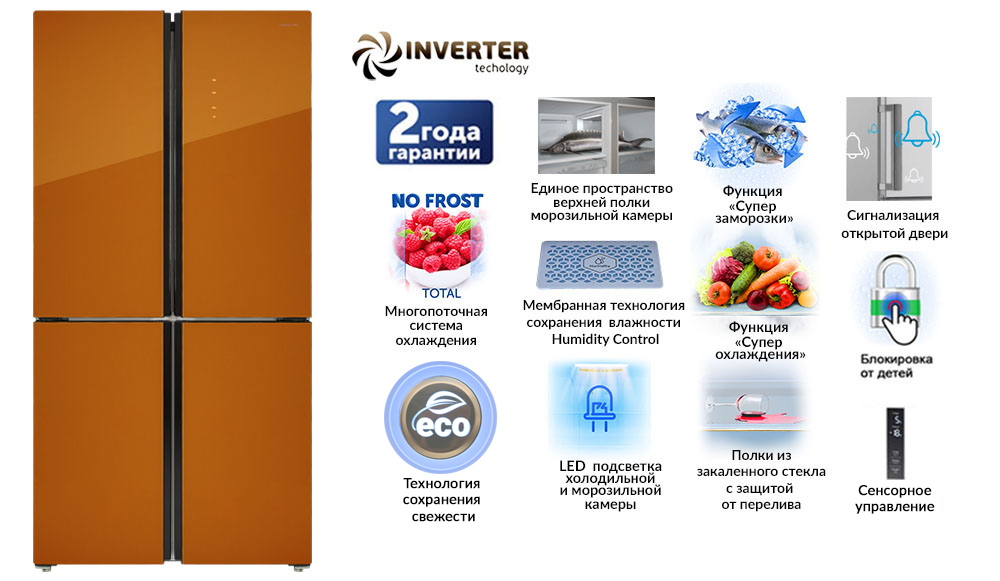 Инверторный холодильник. Холодильник HIBERG RFQ-490dx NFXQ Inverter. Холодильник HIBERG RFQ-490dx NFY. Встраиваемый холодильник с инверторным компрессором и no Frost. Холодильник инвертор эконом энергия.