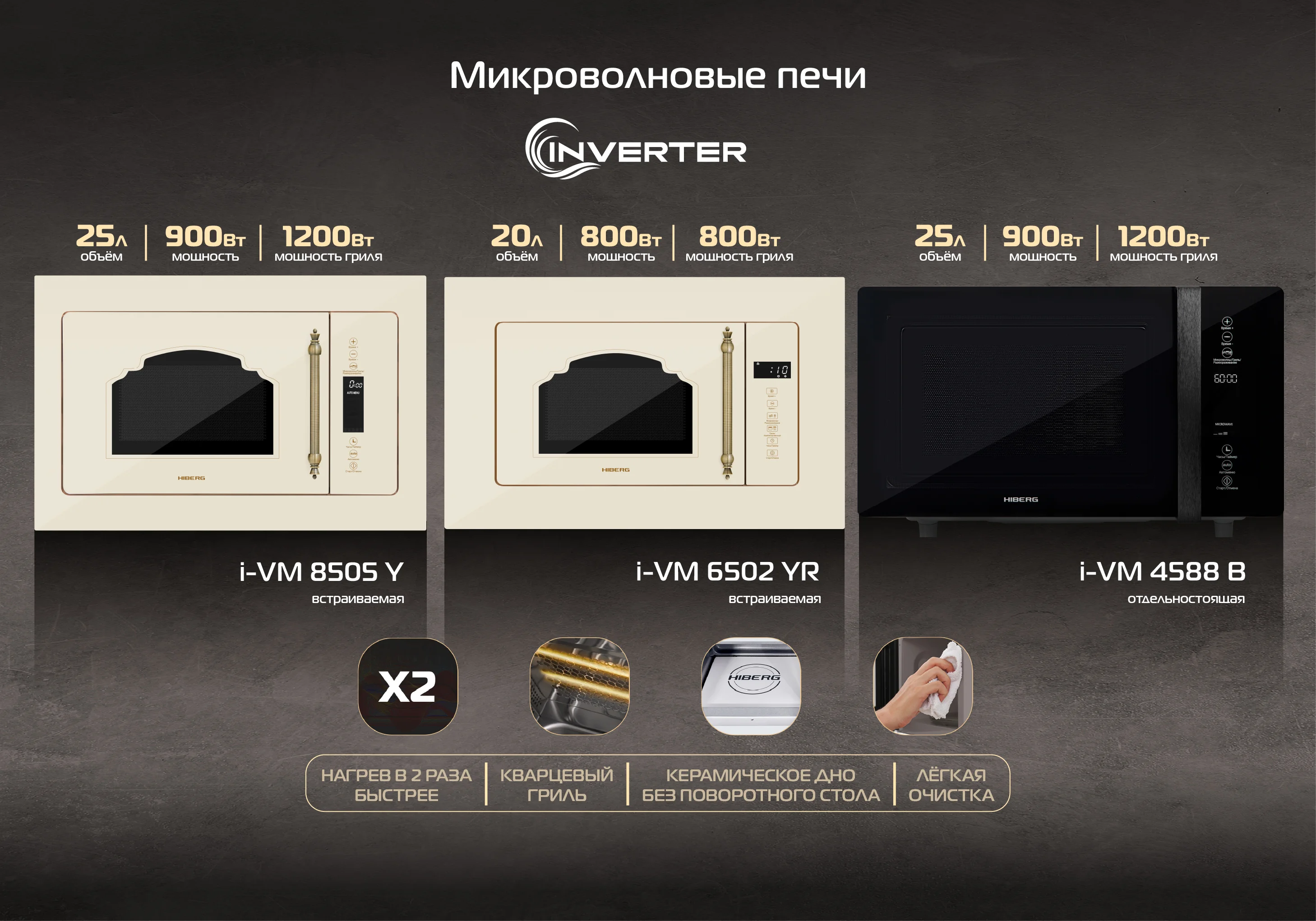 Новость на сайтеНовинки HIBERG: инверторные микроволновые печи