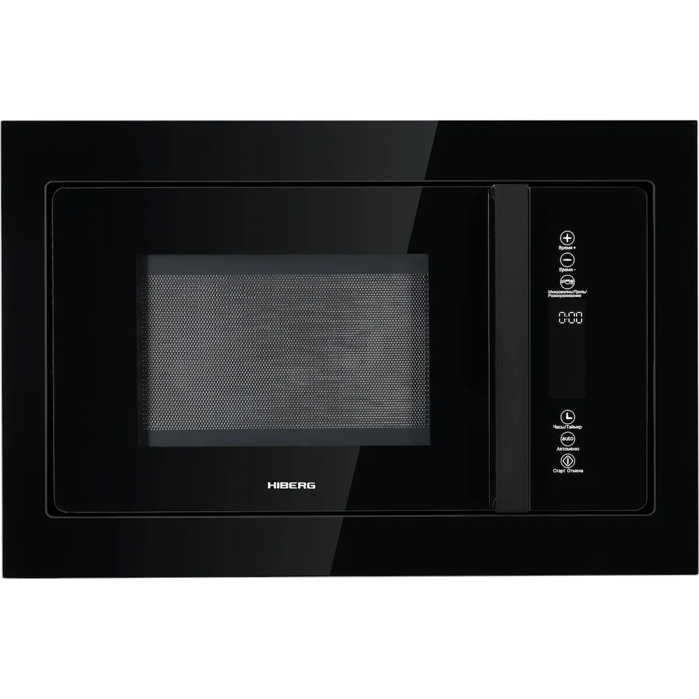 Категория СВЧ