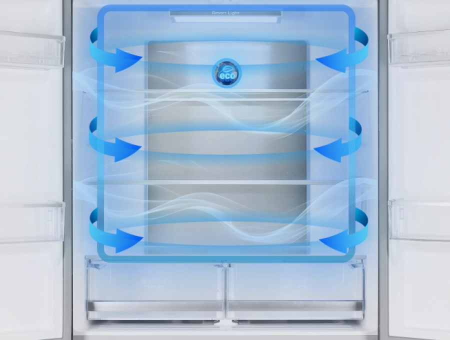 Преимущество Холодильник HIBERG RFQ-555DX NFGB Inverter - Система Multi Air Flow