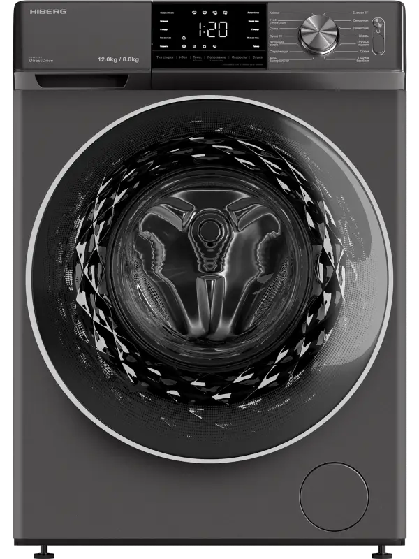 Стиральные машины