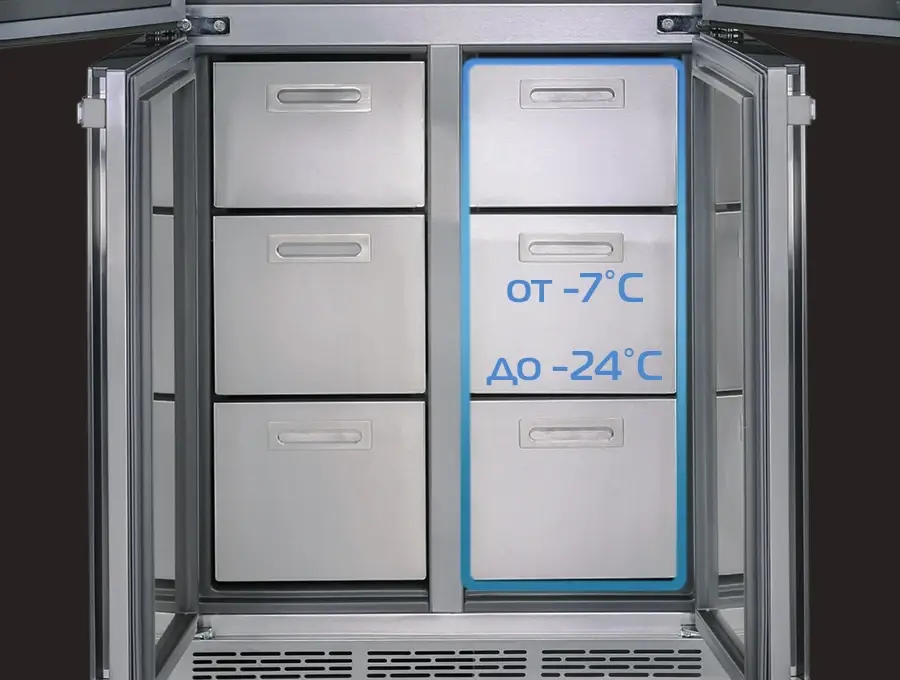 Преимущество Встраиваемый холодильник HIBERG i-RFQB 550 NFG - Мультитемпературная зона