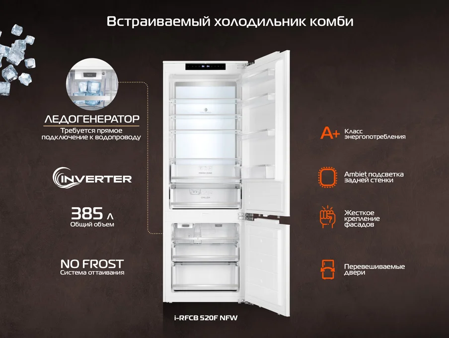 Новость на сайте hiberg. HIBERG i-RFCB 520F NFW: технологии, которые сохраняют свежесть и эстетику кухни